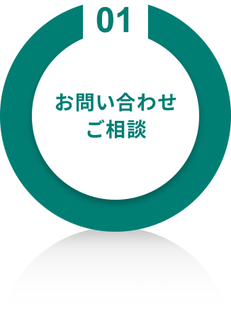 お問い合わせご相談