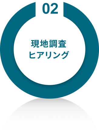 現地調査ヒアリング