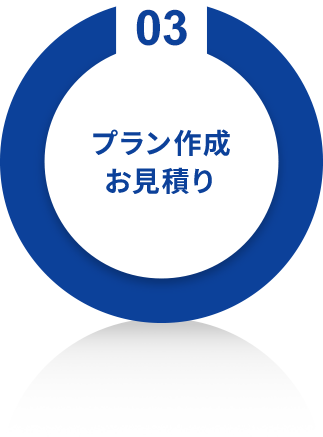 プラン作成お見積り
